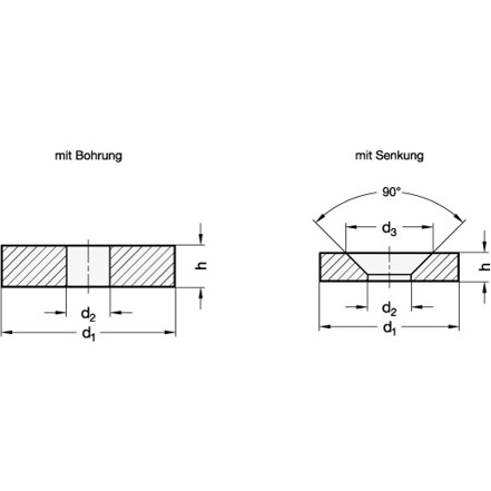 Neodym Magnete | Scheibenform | mit Bohrung oder Senkung