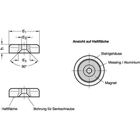 Flachtopfmagnete mit Bohrung