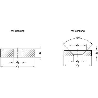 Neodym Magnete Scheibenform mit Bohrung oder Senkung